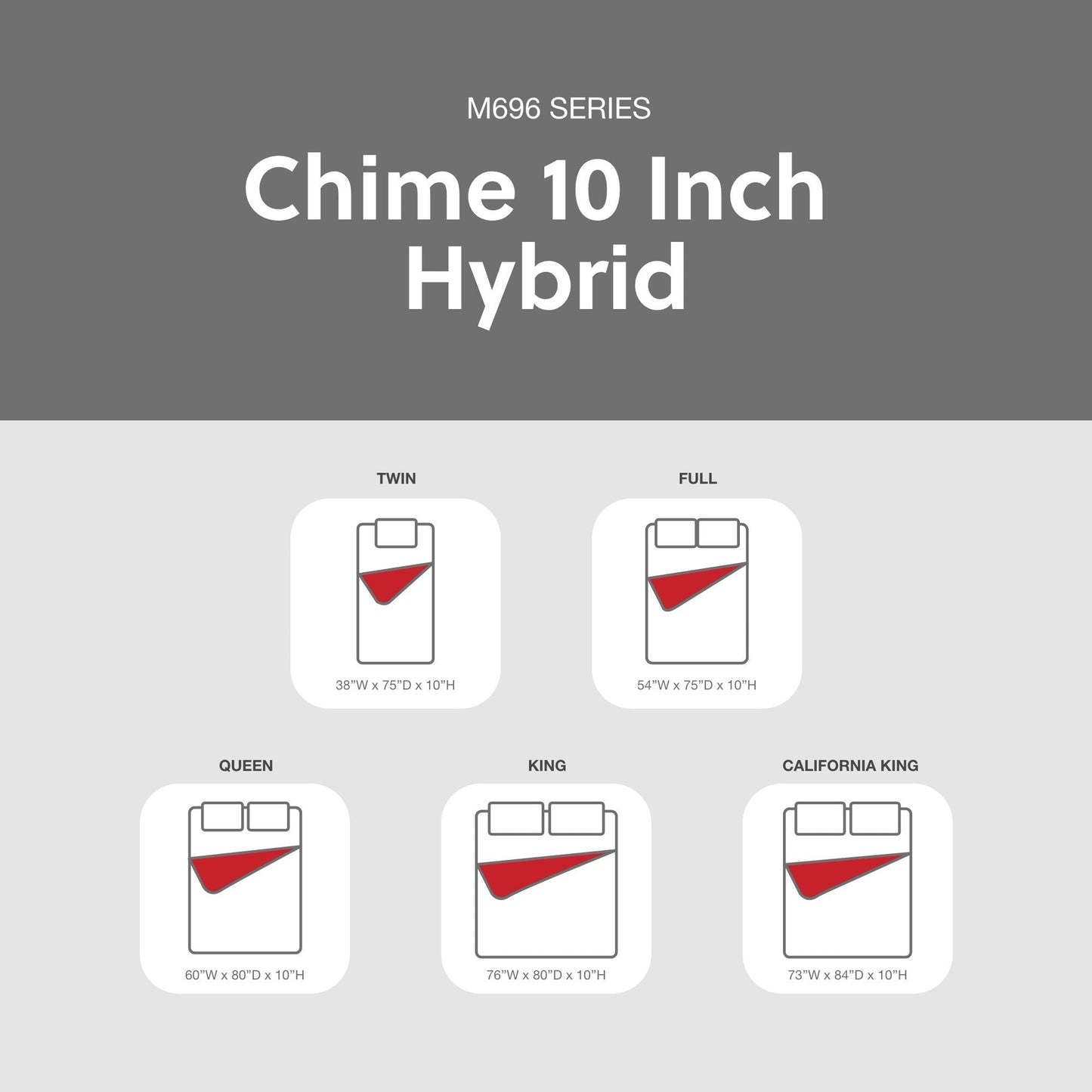 Matelas hybride de 25 cm (10 pouces) Chime de Signature Design by Ashley, livré dans une boîte