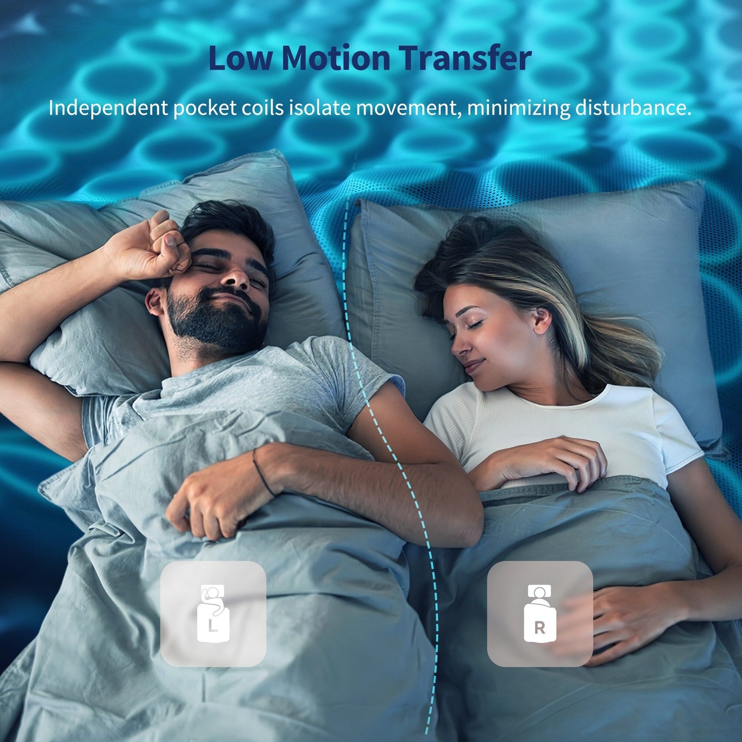 Matelas hybride en mousse à mémoire de forme - Soutien moyen, ressorts renforcés pour soulager les points de pression, certifié CertiPUR-US