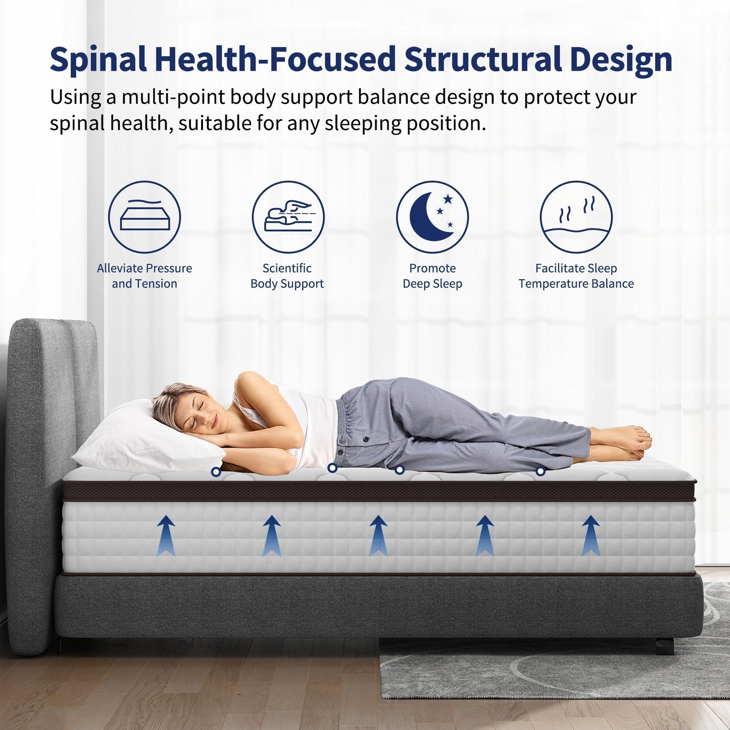 Matelas hybride en mousse à mémoire de forme - Soutien moyen, ressorts renforcés pour soulager les points de pression, certifié CertiPUR-US