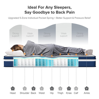 SweDrea Matelas hybride à ressorts de 25 cm (10 po) à effet de soulagement de la pression et rafraîchissant, moelleux, certifié CertiPUR-US, SGS et OEKO-TEX.