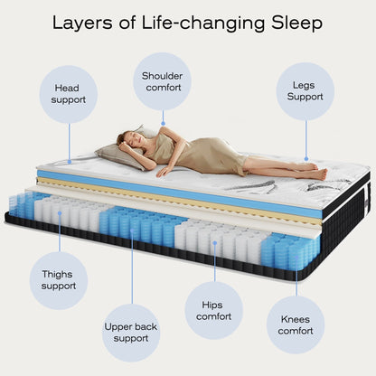 Matelas hybride en mousse à mémoire de forme avec gel, 30 cm d'épaisseur, livré dans une boîte