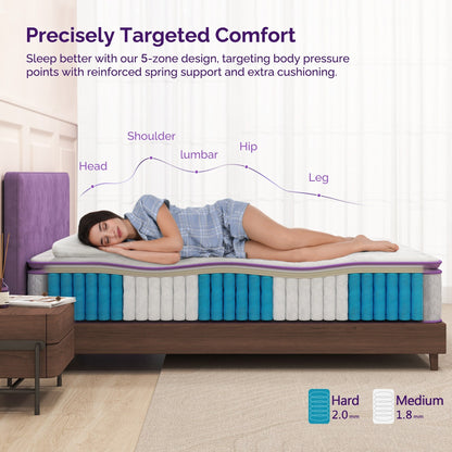 Matelas à ressorts medium avec surcouche en mousse à mémoire de forme de 12 pouces