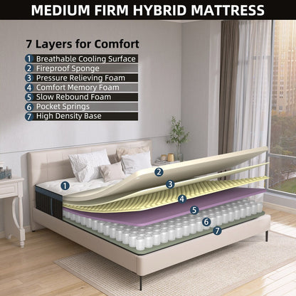 Matelas hybride en mousse à gel de 35 cm (14 pouces) livré dans une boîte pour un soutien et un soulagement de la pression.