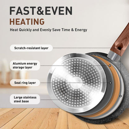 Ensemble de 17 pièces de casseroles et poêles en granit pour cuisine, ensemble de cuisson antiadhésif