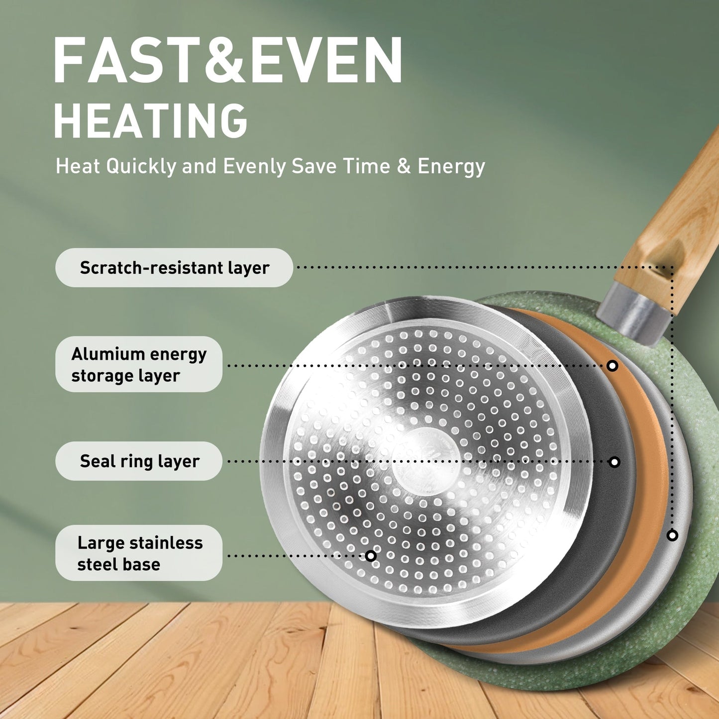 Ensemble de cuisine 30 pièces en granit, comprenant des casseroles et des poêles antiadhésives.