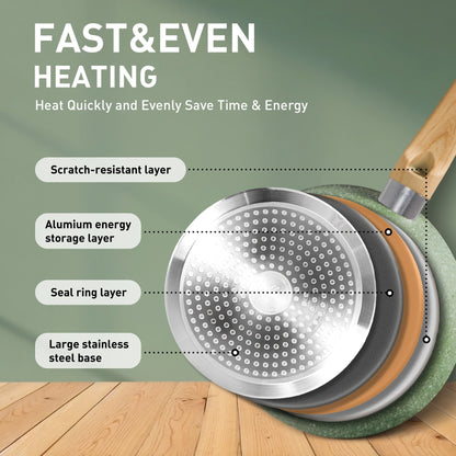 Ensemble de cuisine 30 pièces en granit, comprenant des casseroles et des poêles antiadhésives.