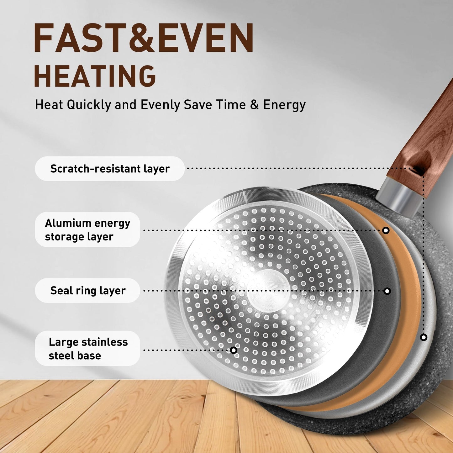 Ensemble de cuisine 30 pièces en granit, comprenant des casseroles et des poêles antiadhésives.