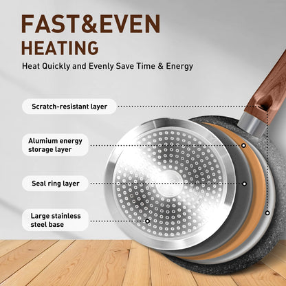 Ensemble de cuisine 30 pièces en granit, comprenant des casseroles et des poêles antiadhésives.