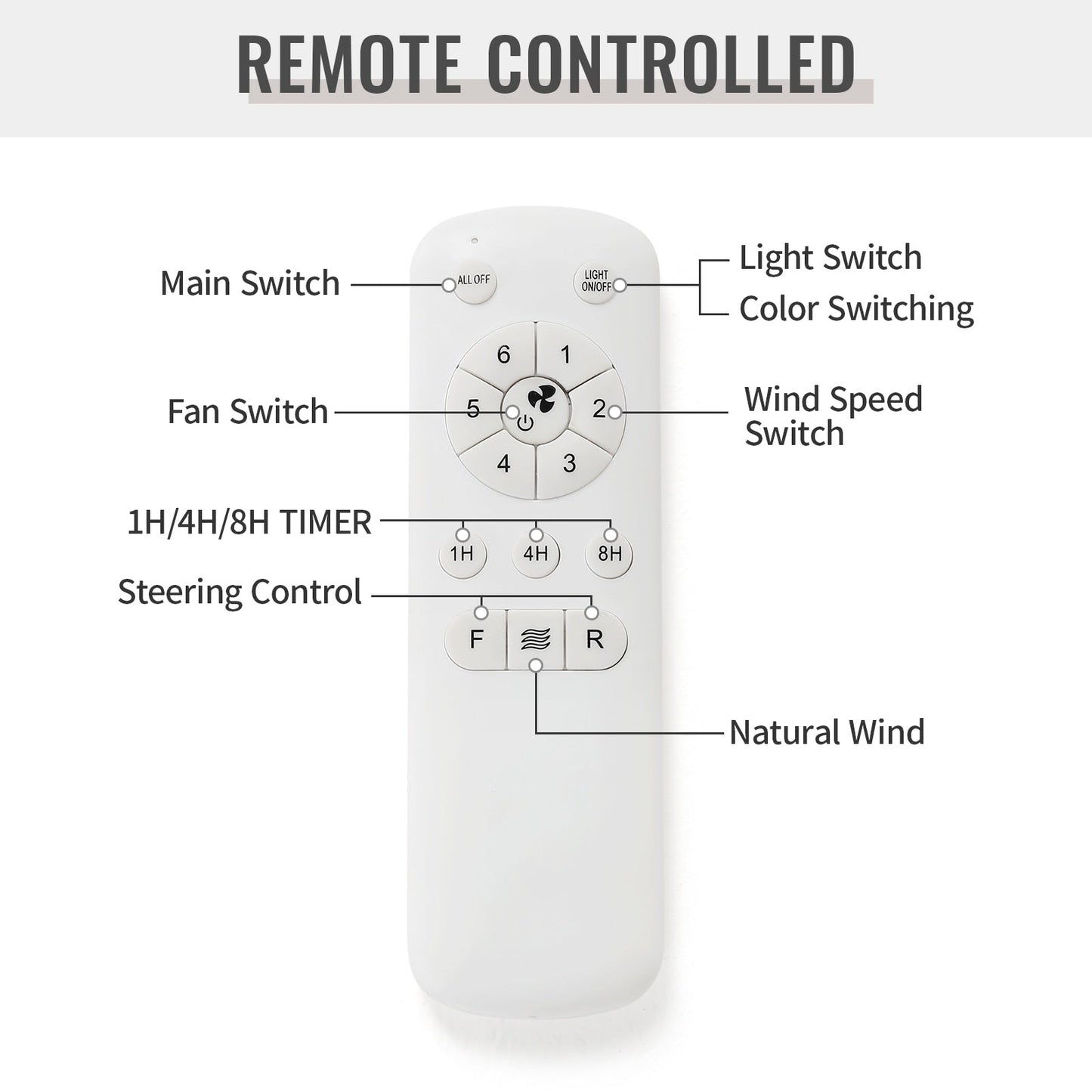 Ventilateur de plafond à LED intégré de 48 et 52 pouces avec éclairage et télécommande, moteur à courant continu réversible.