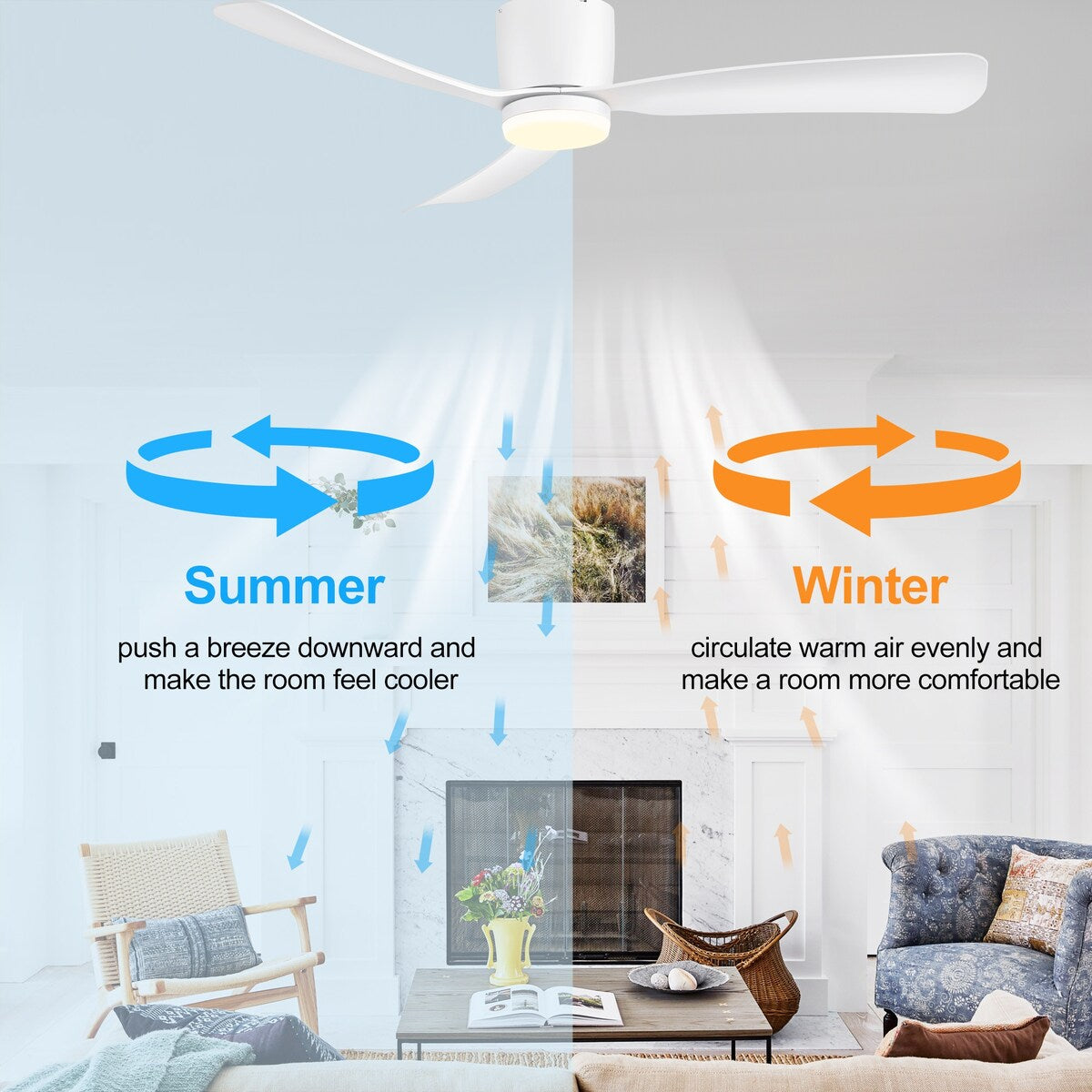 Ventilateur de plafond LED à encastrer de 52 pouces noir/blanc avec éclairage et télécommande (3 pales)