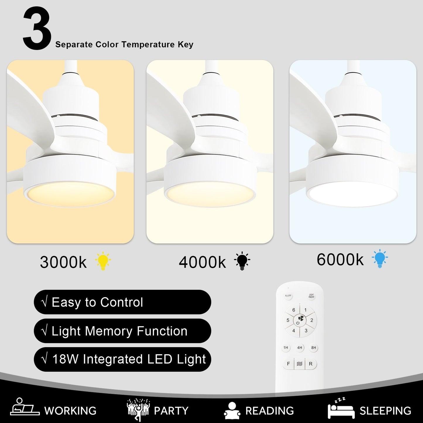 Ventilateur de plafond à LED intégré de 48 et 52 pouces avec éclairage et télécommande, moteur à courant continu réversible.