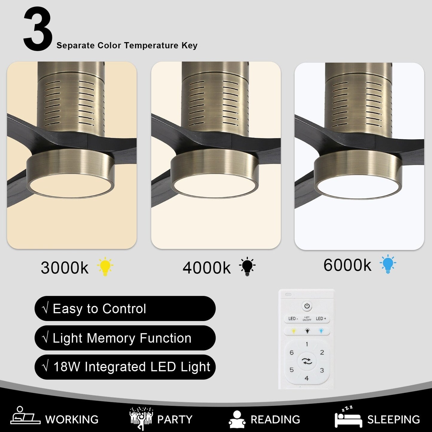 Ventilateur de plafond encastré de 52 pouces de style farmhouse avec éclairage et télécommande, moteur DC réversible.
