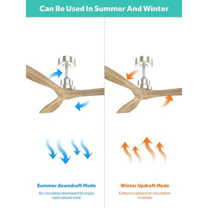 Ventilateur de plafond intérieur en bois Sofucor 52 avec télécommande, éclairage intégré en option.