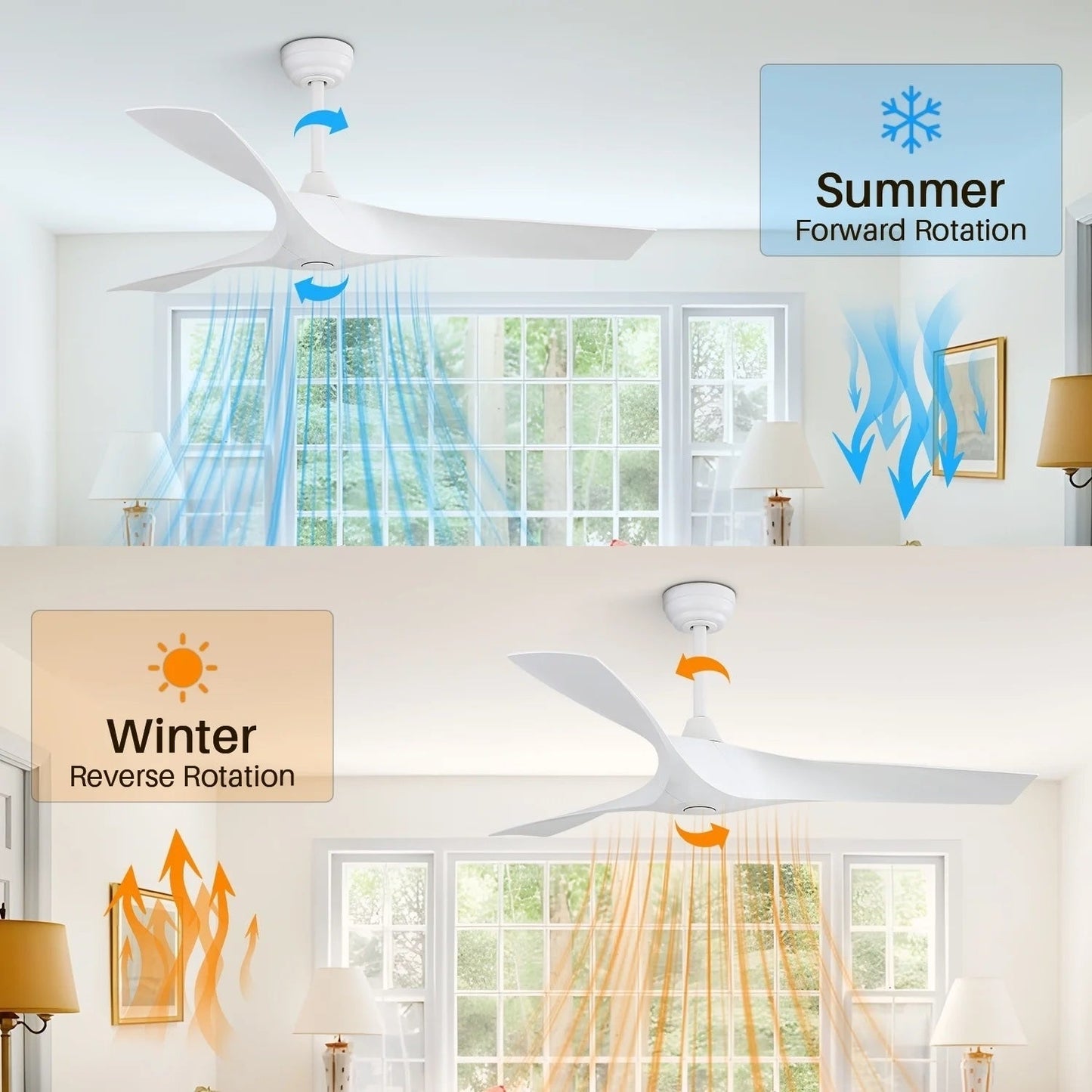 Ventilateur de plafond moderne de 52 pouces en bois massif/ABS avec télécommande (sans éclairage), 6 vitesses de ventilation, flux d'air réversible.