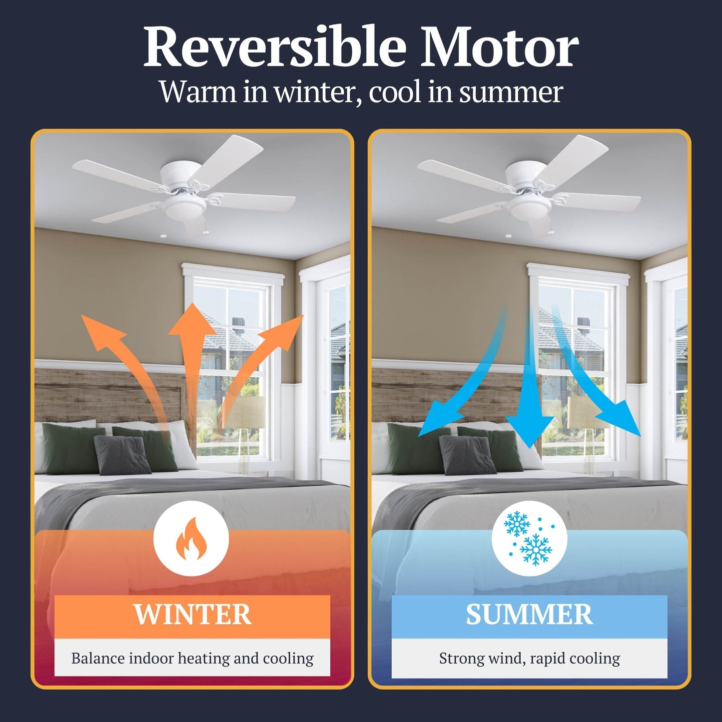 52 Prominence Home Benton Traditional Indoor LED Ceiling Fan with Light, Pull Chains