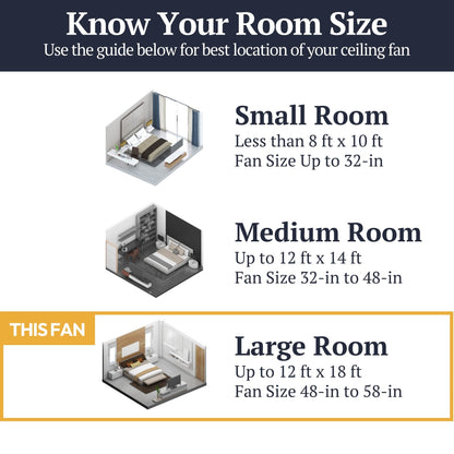 Ventilateur de plafond LED à 52 pouces Prominence Home Sivan Bronze, style farmhouse, avec éclairage, télécommande