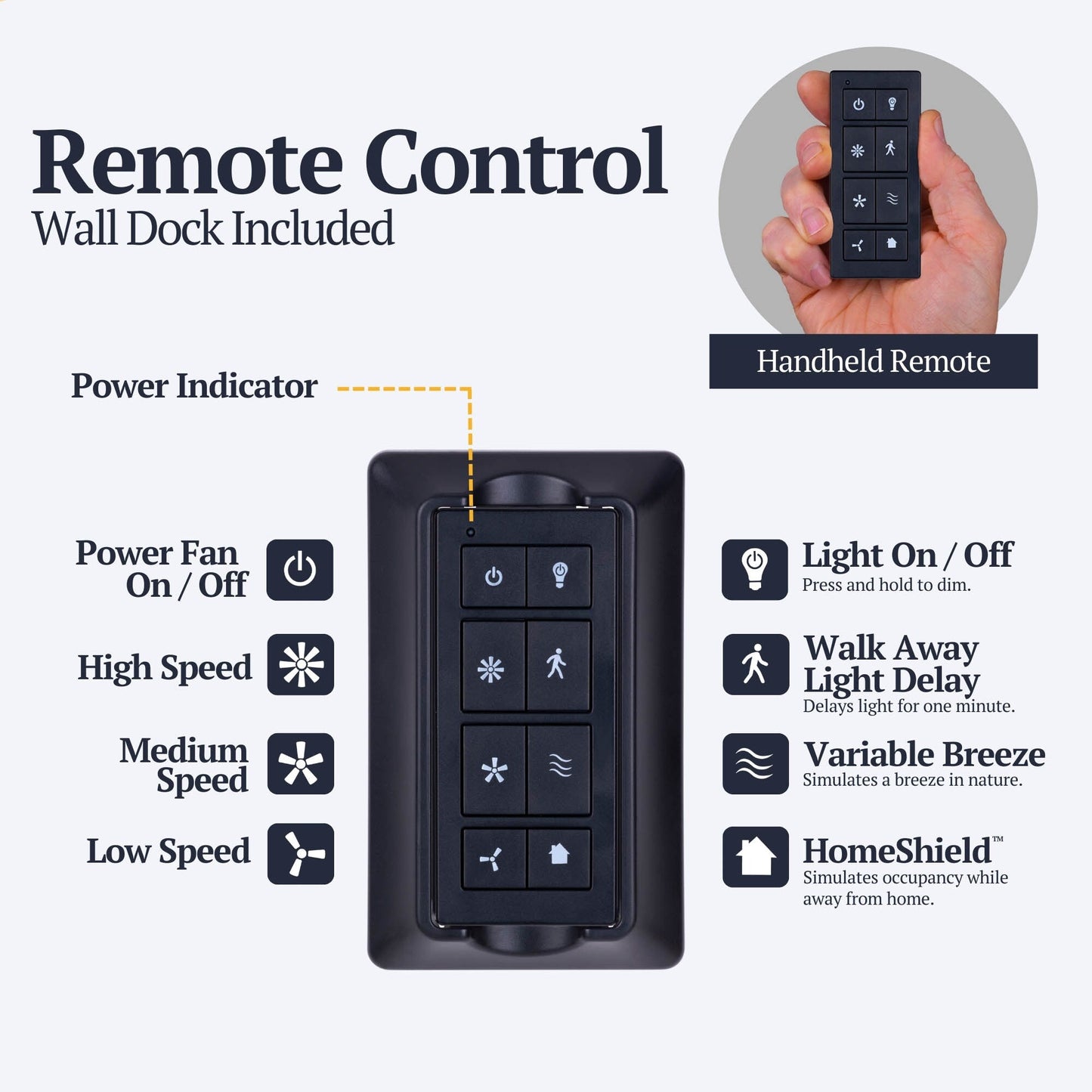 Ventilateur de plafond LED à 52 pouces Prominence Home Sivan Bronze, style farmhouse, avec éclairage, télécommande