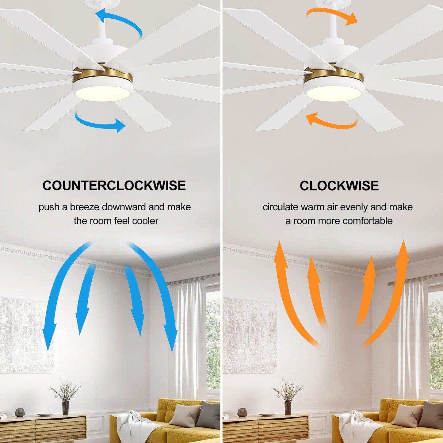 Ventilateur de plafond à LED noir à 8 pales de 65 pouces avec lumière et télécommande