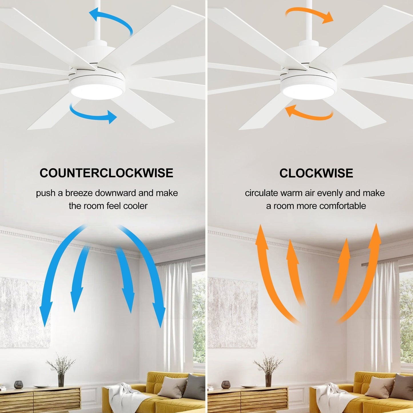 Ventilateur de plafond à LED noir à 8 pales de 65 pouces avec lumière et télécommande