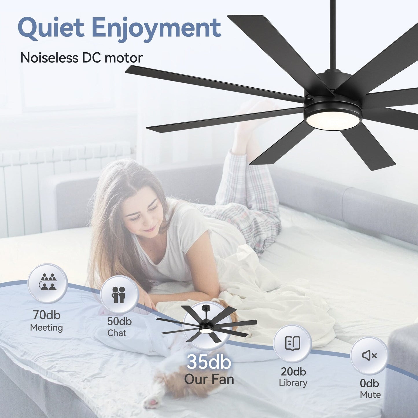 Ventilateur de plafond à LED noir à 8 pales de 65 pouces avec lumière et télécommande