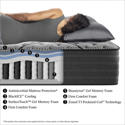 Matelas Beautyrest Black L-Class 13.75 Firm