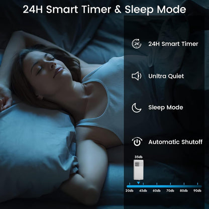 Bossin 8000 BTU (ASHRAE), 5000 BTU (SACC) Climatiseur portable 3-en-1 avec télécommande, climatiseur silencieux pour chambre - 880v