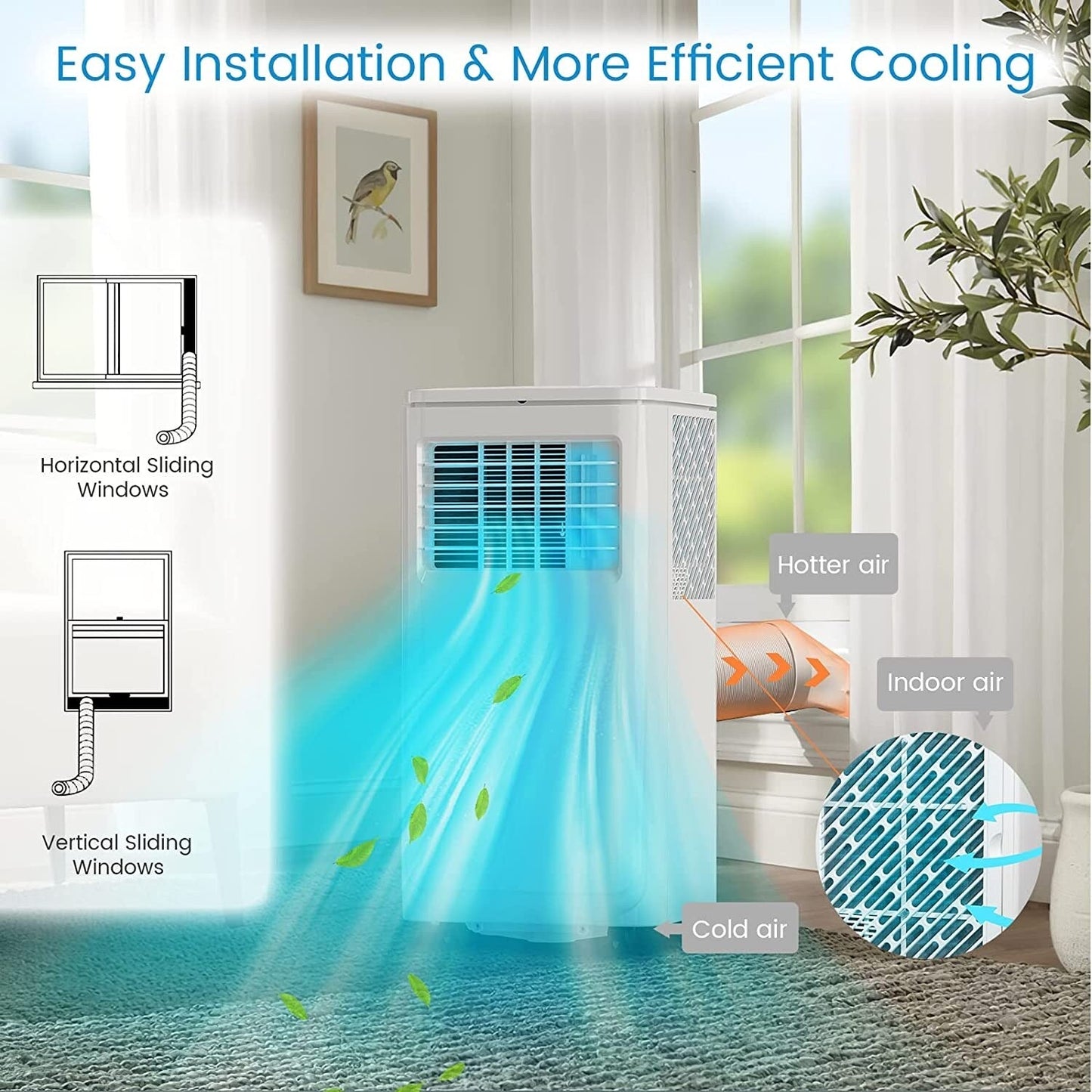 Bossin 8000 BTU (ASHRAE), 5000 BTU (SACC) Climatiseur portable 3-en-1 avec télécommande, climatiseur silencieux pour chambre - 880v