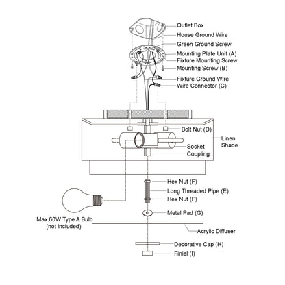 Luminaire à suspension à montage au plafond de style moderne du milieu du siècle de Burnaby avec abat-jour blanc en lin.