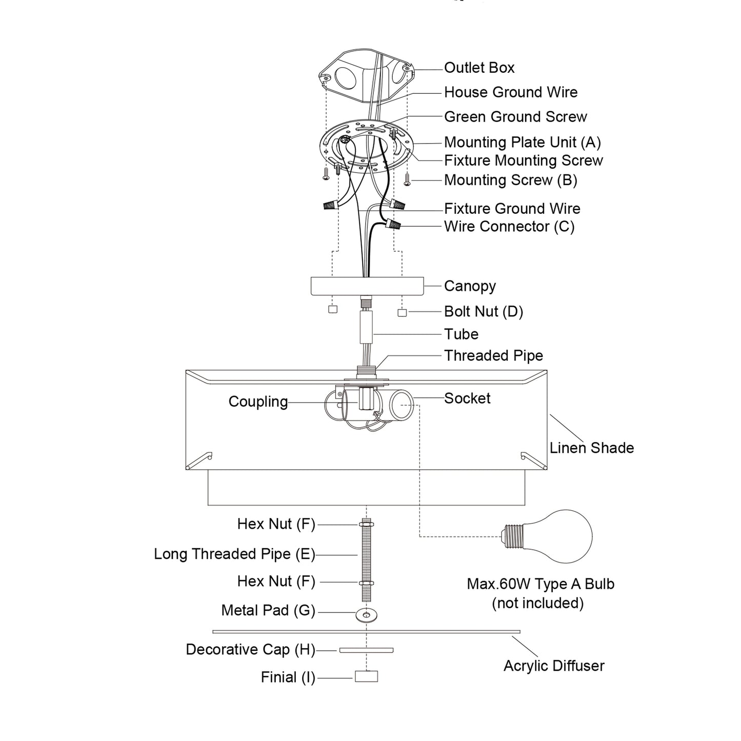 Luminaire à suspension à montage au plafond de style moderne du milieu du siècle de Burnaby avec abat-jour blanc en lin.