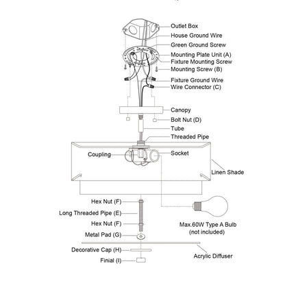 Luminaire à suspension à montage au plafond de style moderne du milieu du siècle de Burnaby avec abat-jour blanc en lin.