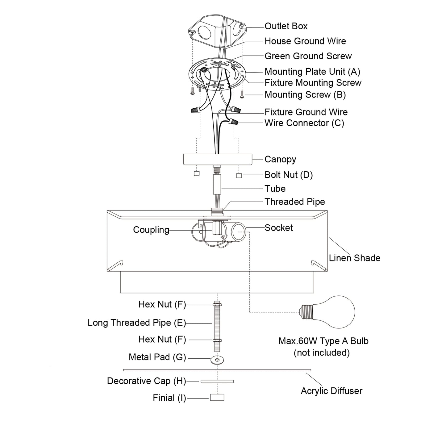 Luminaire à suspension à montage au plafond de style moderne du milieu du siècle de Burnaby avec abat-jour blanc en lin.