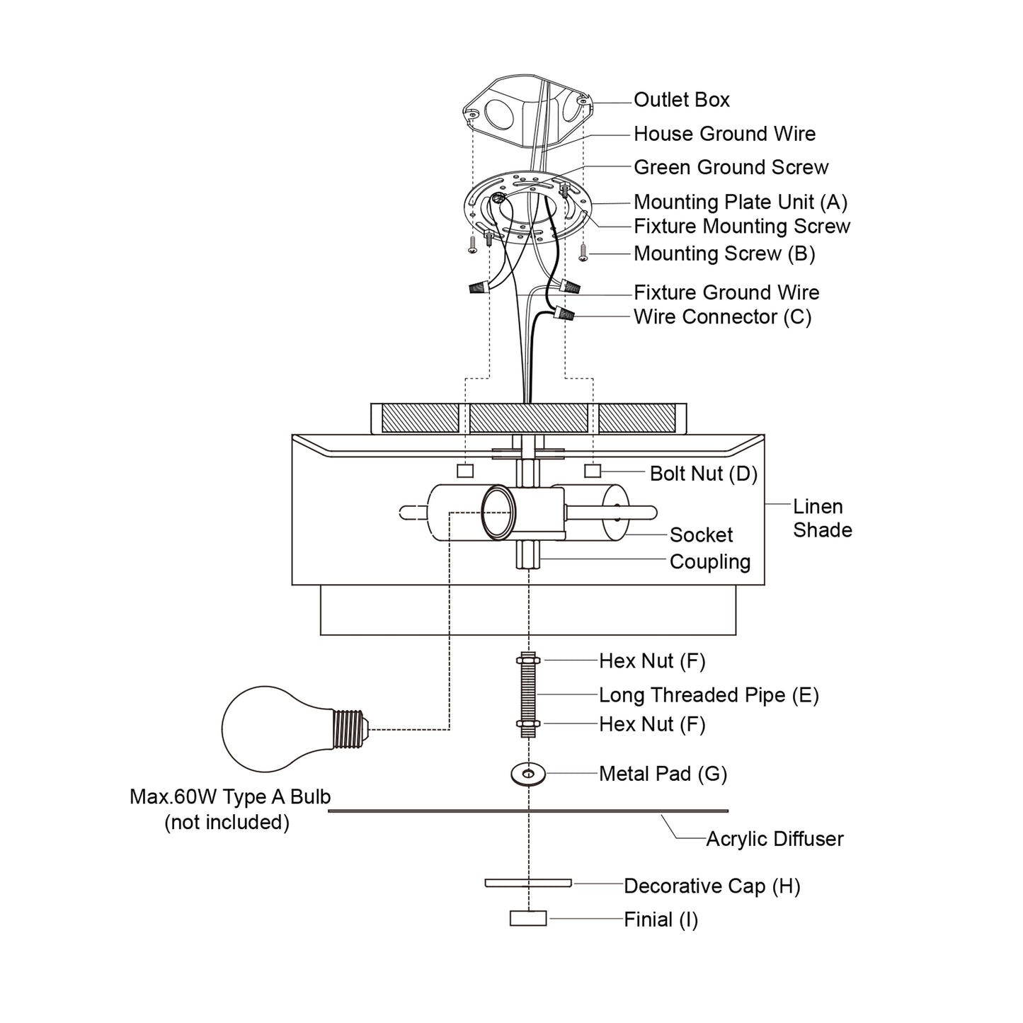 Luminaire à suspension à montage au plafond de style moderne du milieu du siècle de Burnaby avec abat-jour blanc en lin.