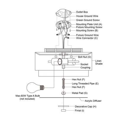 Luminaire à suspension à montage au plafond de style moderne du milieu du siècle de Burnaby avec abat-jour blanc en lin.