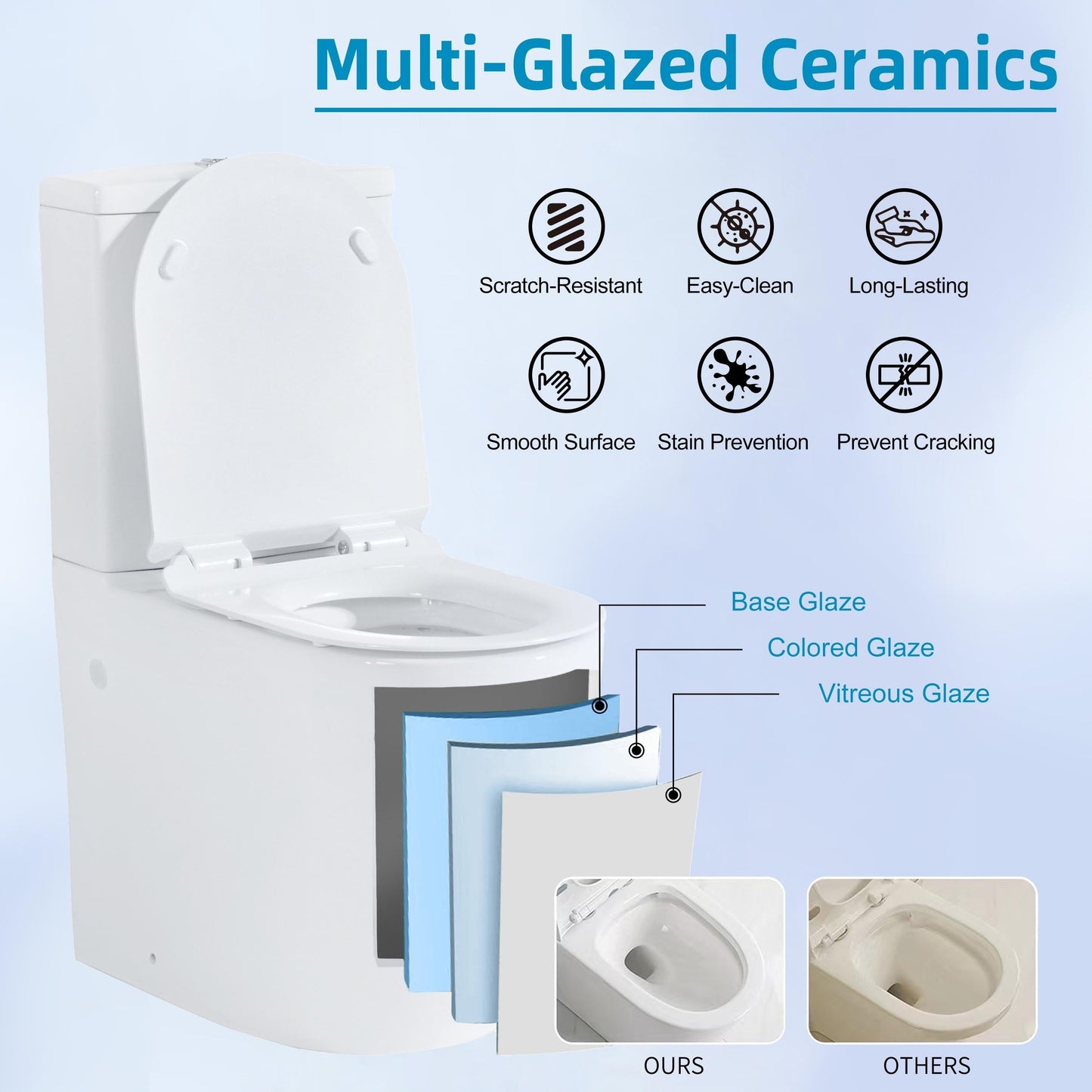 CB HOME 24'' Toilettes compactes monobloc, chasse d'eau double, siphon moderne, hauteur confortable de 16,5'', avec siège à fermeture amortie.