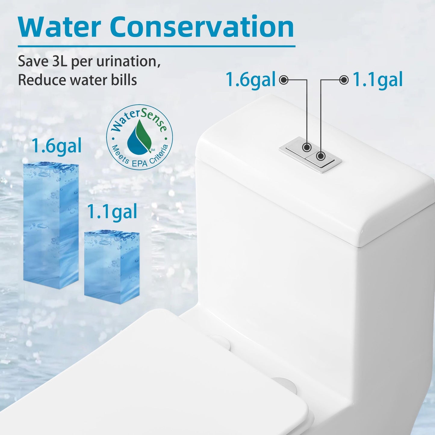 CB HOME 24'' Toilettes compactes monobloc, chasse d'eau double, siphon moderne, hauteur confortable de 16,5'', avec siège à fermeture amortie.