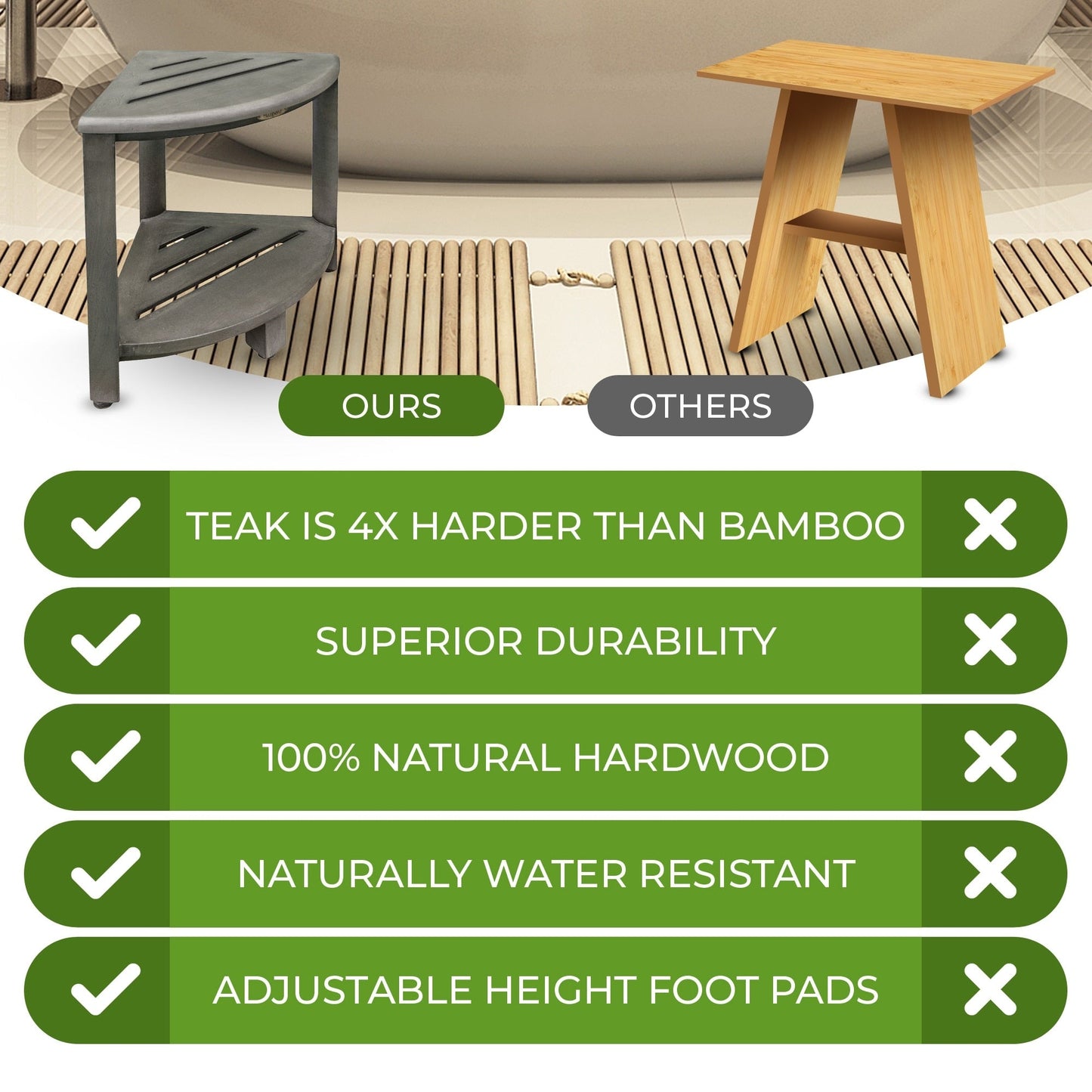 CoastalVogue, Étagère de douche d'angle en teck, Tabouret de douche pour se raser les jambes, Tabouret de douche pour les pieds, Tabouret de douche en teck, Tabouret de douche d'angle