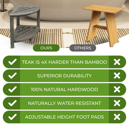 CoastalVogue, Étagère de douche d'angle en teck, Tabouret de douche pour se raser les jambes, Tabouret de douche pour les pieds, Tabouret de douche en teck, Tabouret de douche d'angle