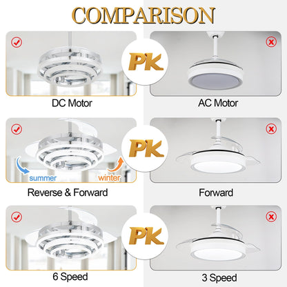 Ventilateur de plafond rétractable Cusp Barn 42 avec éclairage et télécommande, forme DIY, abat-jour moderne, moteur DC silencieux, éclairage LED.