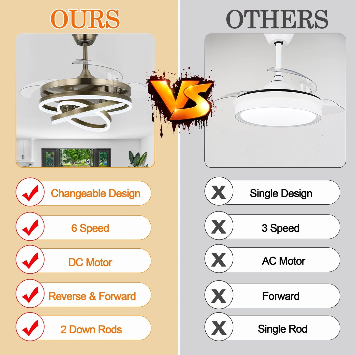 Ventilateur de plafond rétractable Cusp Barn 42 avec éclairage et télécommande, forme DIY, abat-jour moderne, moteur DC silencieux, éclairage LED.