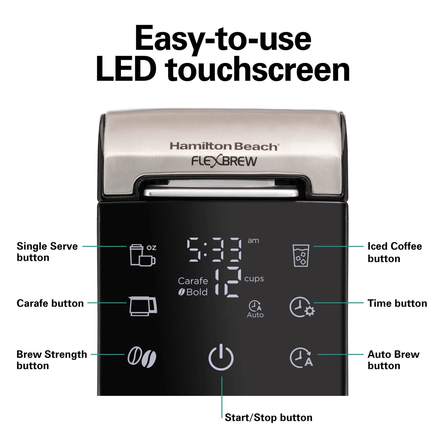 Machine à café FlexBrew 5-en-1 de nouvelle génération