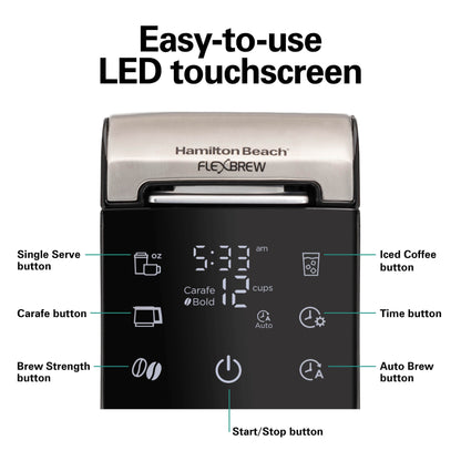 Machine à café FlexBrew 5-en-1 de nouvelle génération