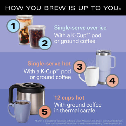 Machine à café FlexBrew 5-en-1 de nouvelle génération