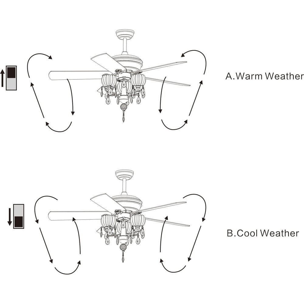 Ventilateur de plafond Garlow à 5 pales, noir mat, avec éclairage et lustre à coupelles en forme de fleur de cristal (avec télécommande) - Diamètre de 52 pouces