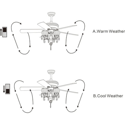 Ventilateur de plafond Garlow à 5 pales, noir mat, avec éclairage et lustre à coupelles en forme de fleur de cristal (avec télécommande) - Diamètre de 52 pouces