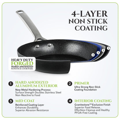 Ensemble de cuisine Granitestone Armor Max 14 pièces en acier anodisé dur