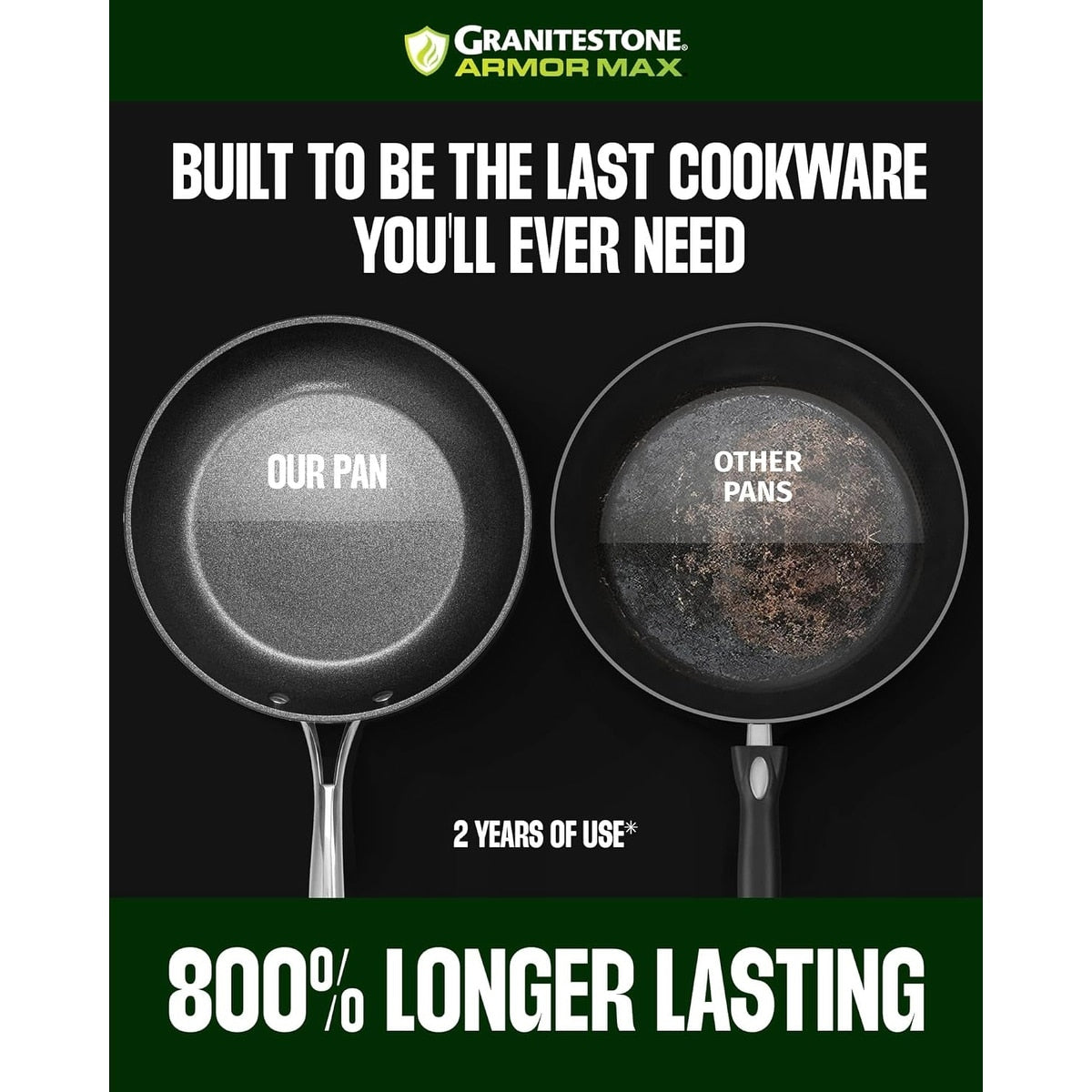 Ensemble de cuisine Granitestone Armor Max 14 pièces en acier anodisé dur