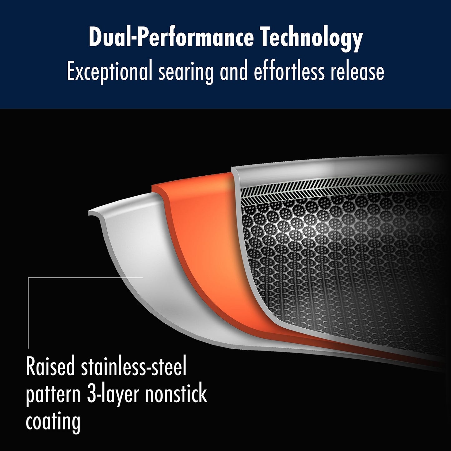 Ensemble de 3 poêles HENCKELS Paradigm avec pelle et cuillère de service offertes - 5 pièces