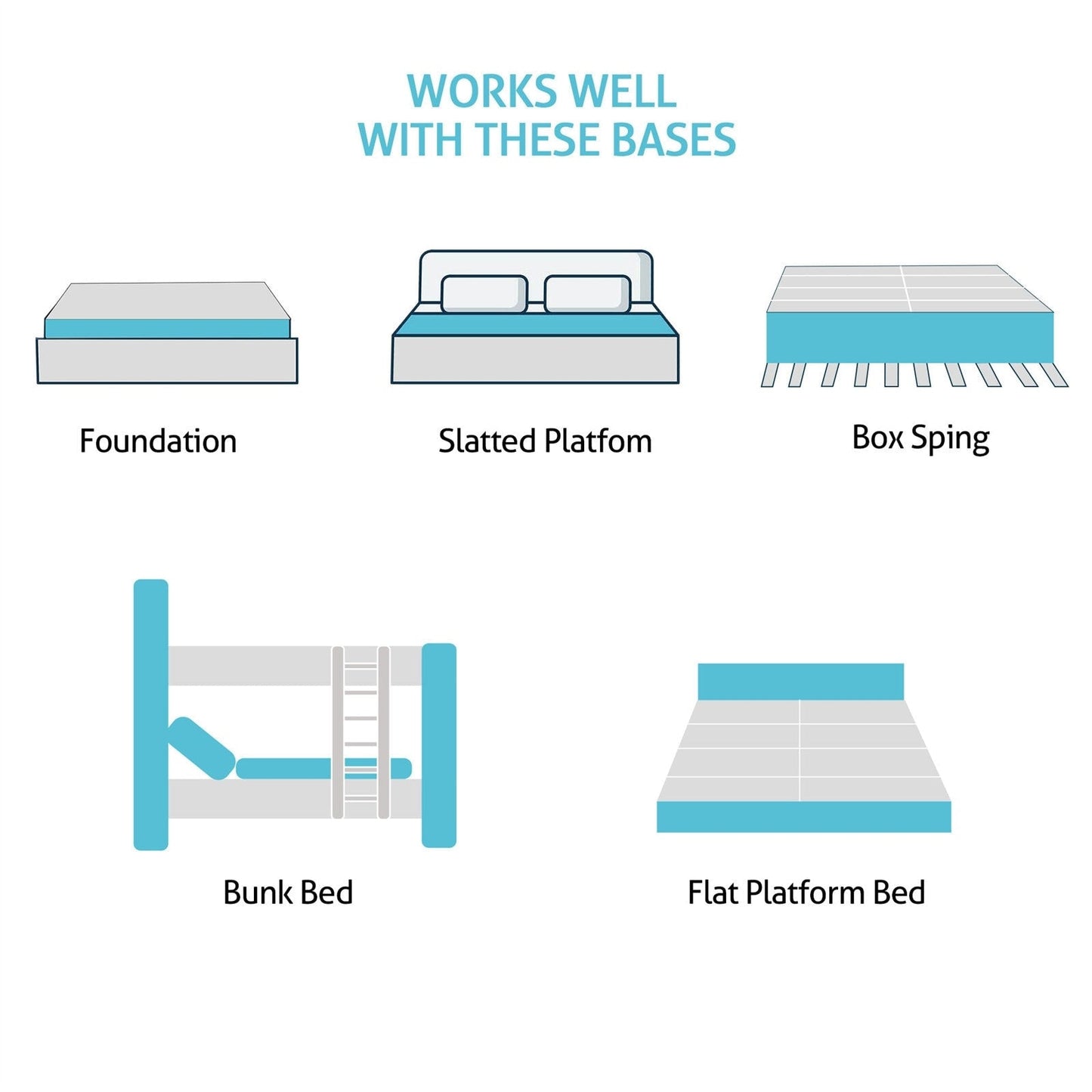 Matelas à ressorts avec surcouche moelleuse de 25 cm (10 pouces) SweDrea, fermeté moyenne, pour soulager le mal de dos et rafraîchir, certifié CertiPUR-US, SGS et OEKO-TEX.