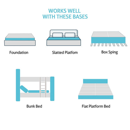 Matelas à ressorts avec surcouche moelleuse de 25 cm (10 pouces) SweDrea, fermeté moyenne, pour soulager le mal de dos et rafraîchir, certifié CertiPUR-US, SGS et OEKO-TEX.