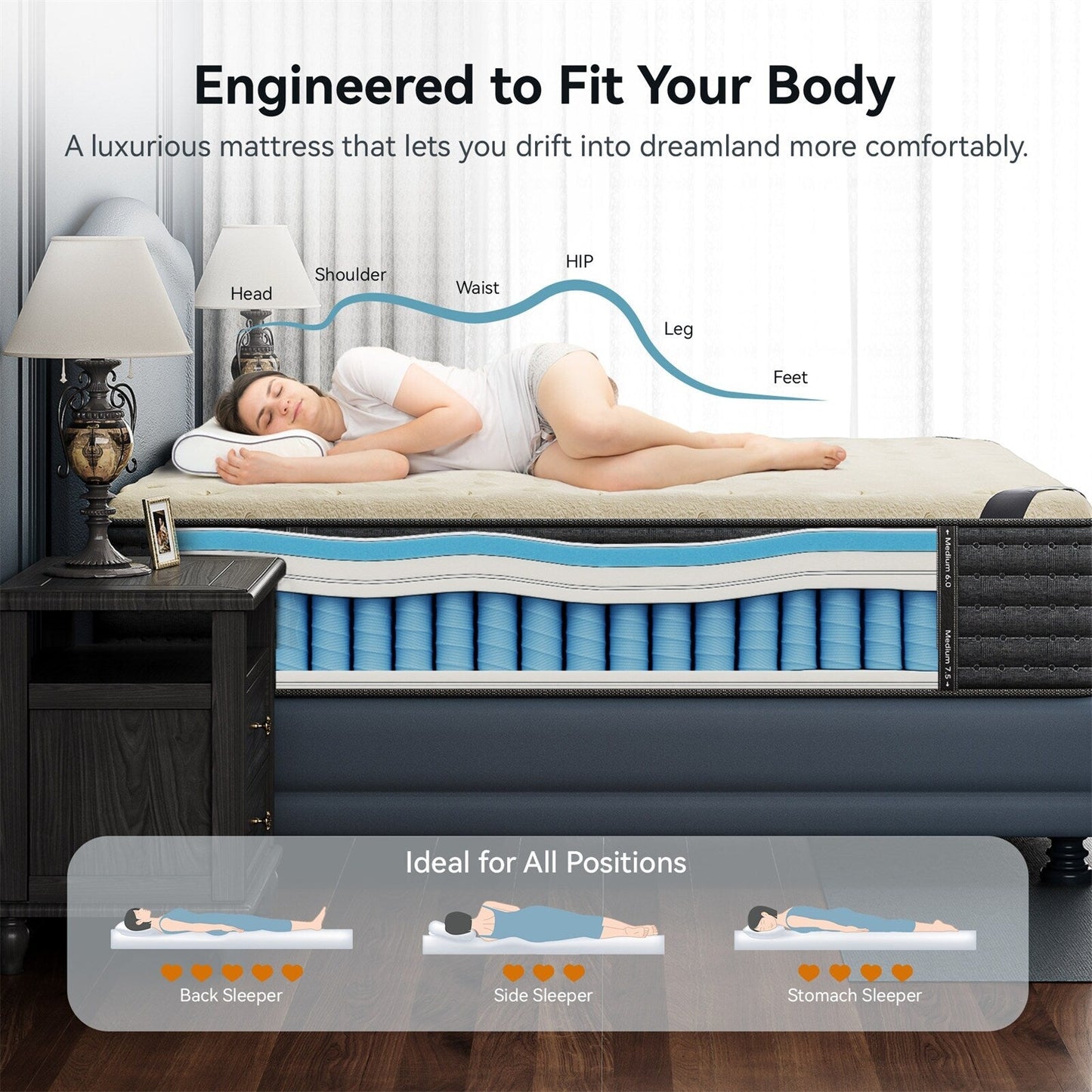 Matelas hybride double face luxueux SweDrea de 35,5 cm (14 po) – Fermeté moyenne/ferme avec les certifications CertiPUR-US, SGS et OEKO-TEX